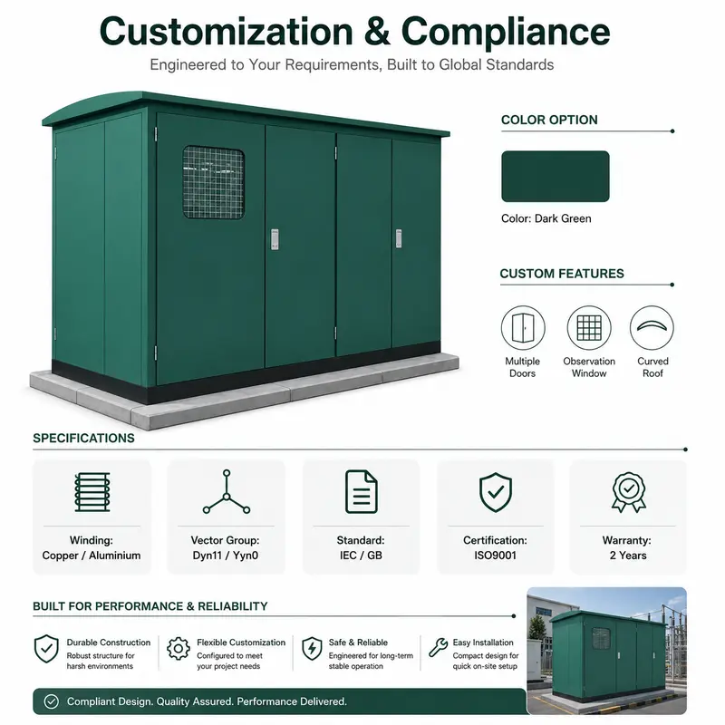 European-Style 1500 kVA / 33 kV Compact Box Substation — detail 4